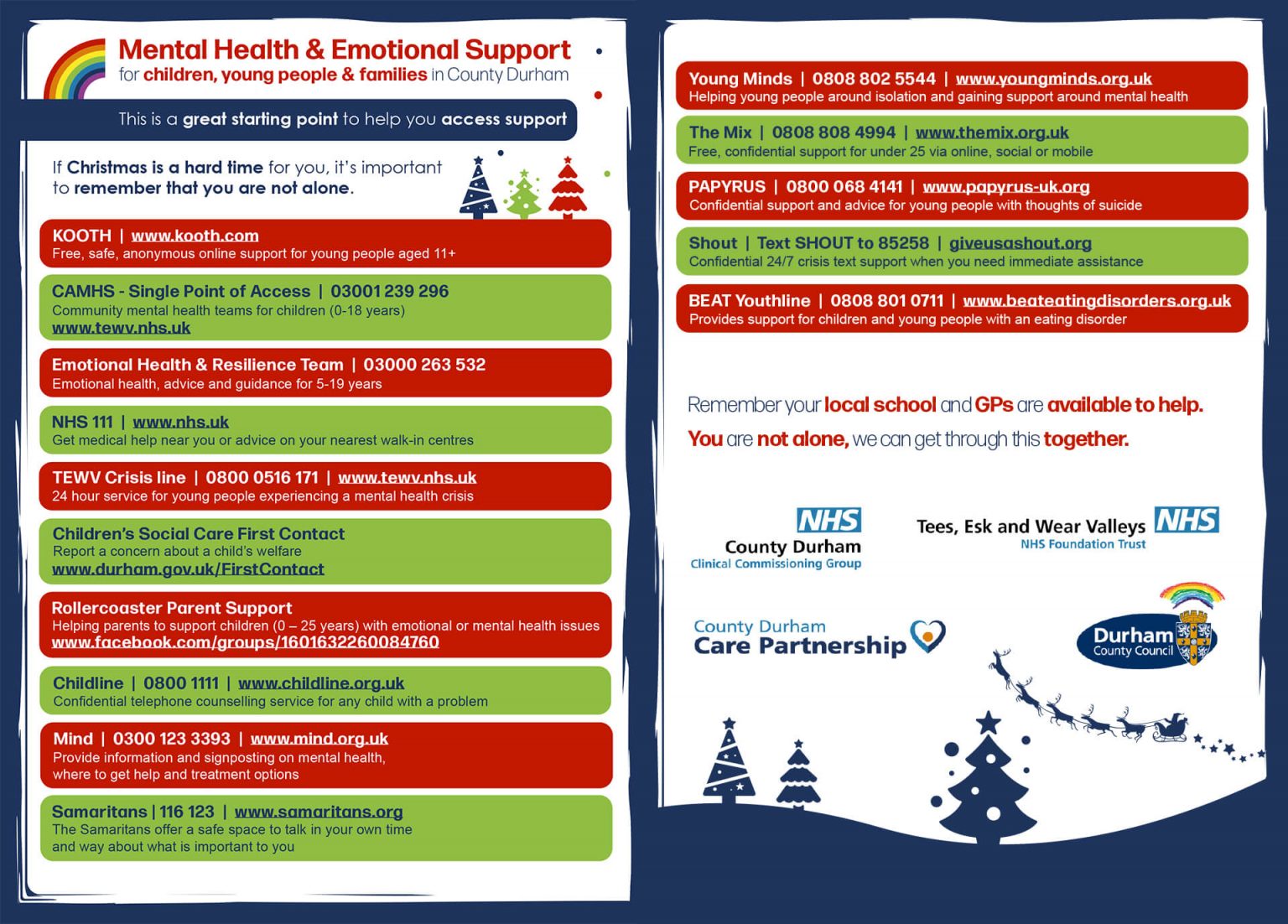 Mental Health And Emotional Support Durham Dales Health Federation